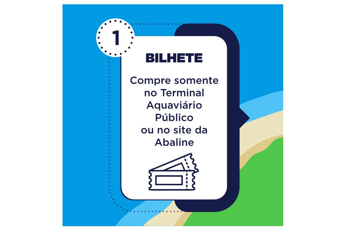 Agepar lança campanha de conscientização para usuários da travessia da Ilha do Mel