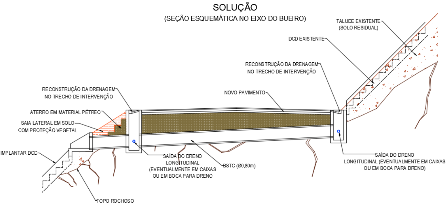 DER/PR modifica programação para obra em rodovia de Bituruna