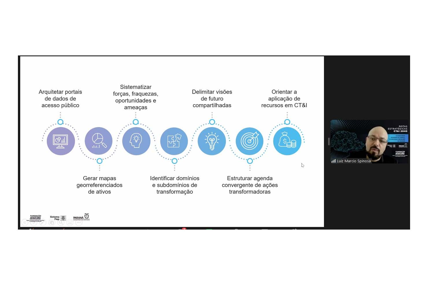 Fundação Araucária liberou R$ 87 milhões para projetos de CT&I em 2022