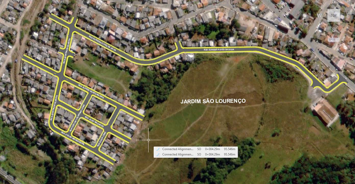 SEIL e Piraí do Sul