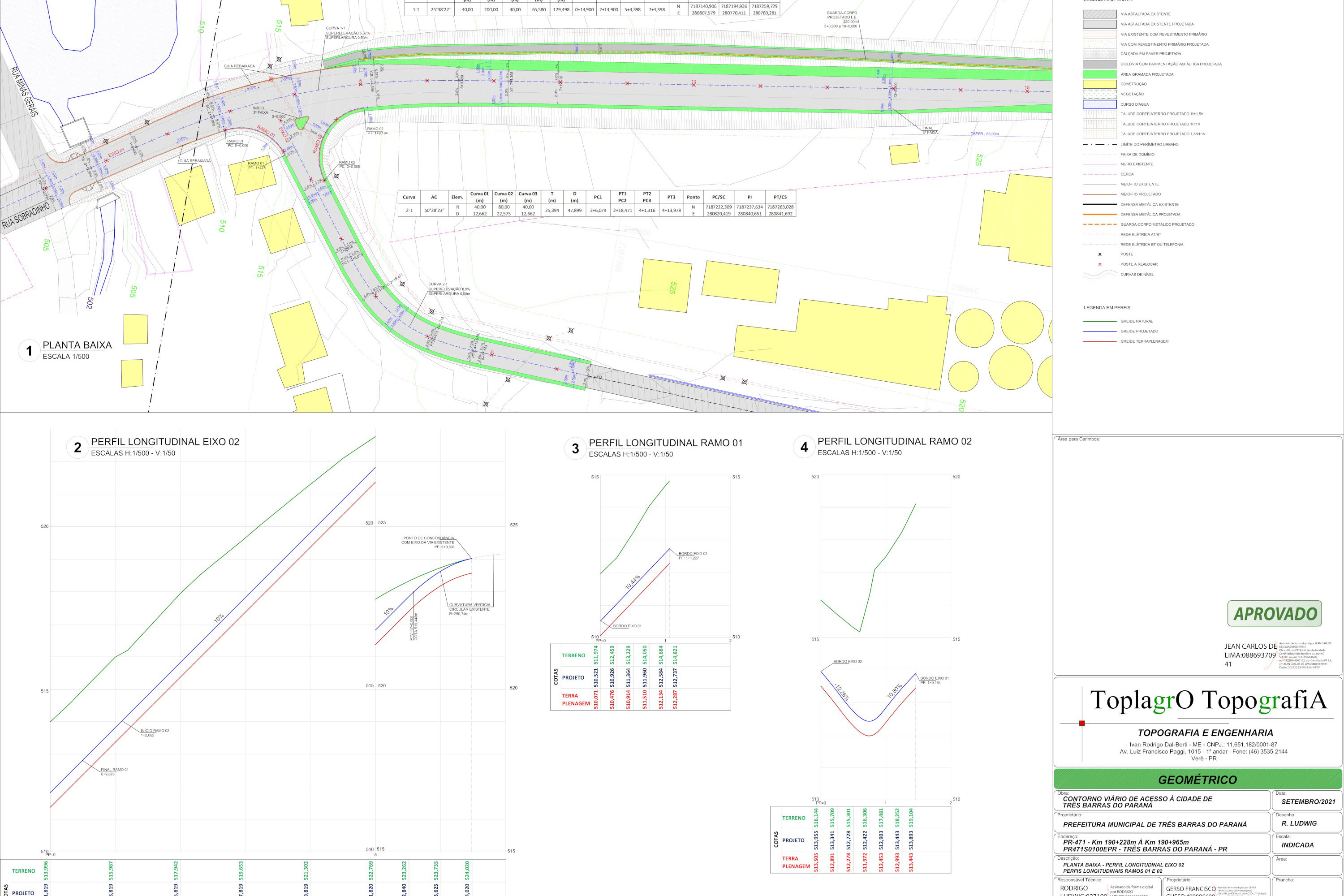 Novo Contorno de Três Barras do Paraná vai facilitar acesso ao município