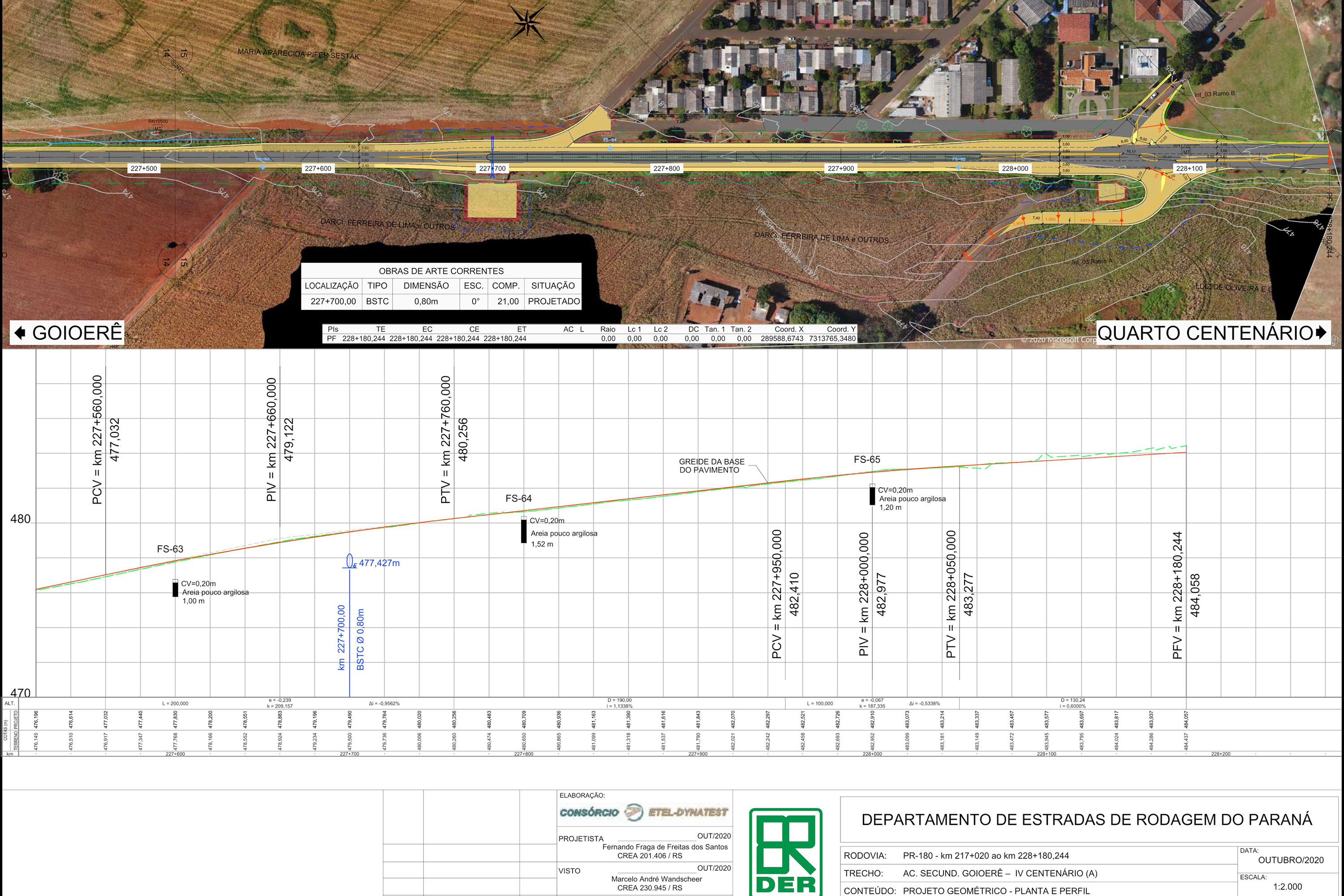 Governo lança edital para nova rodovia estadual em concreto