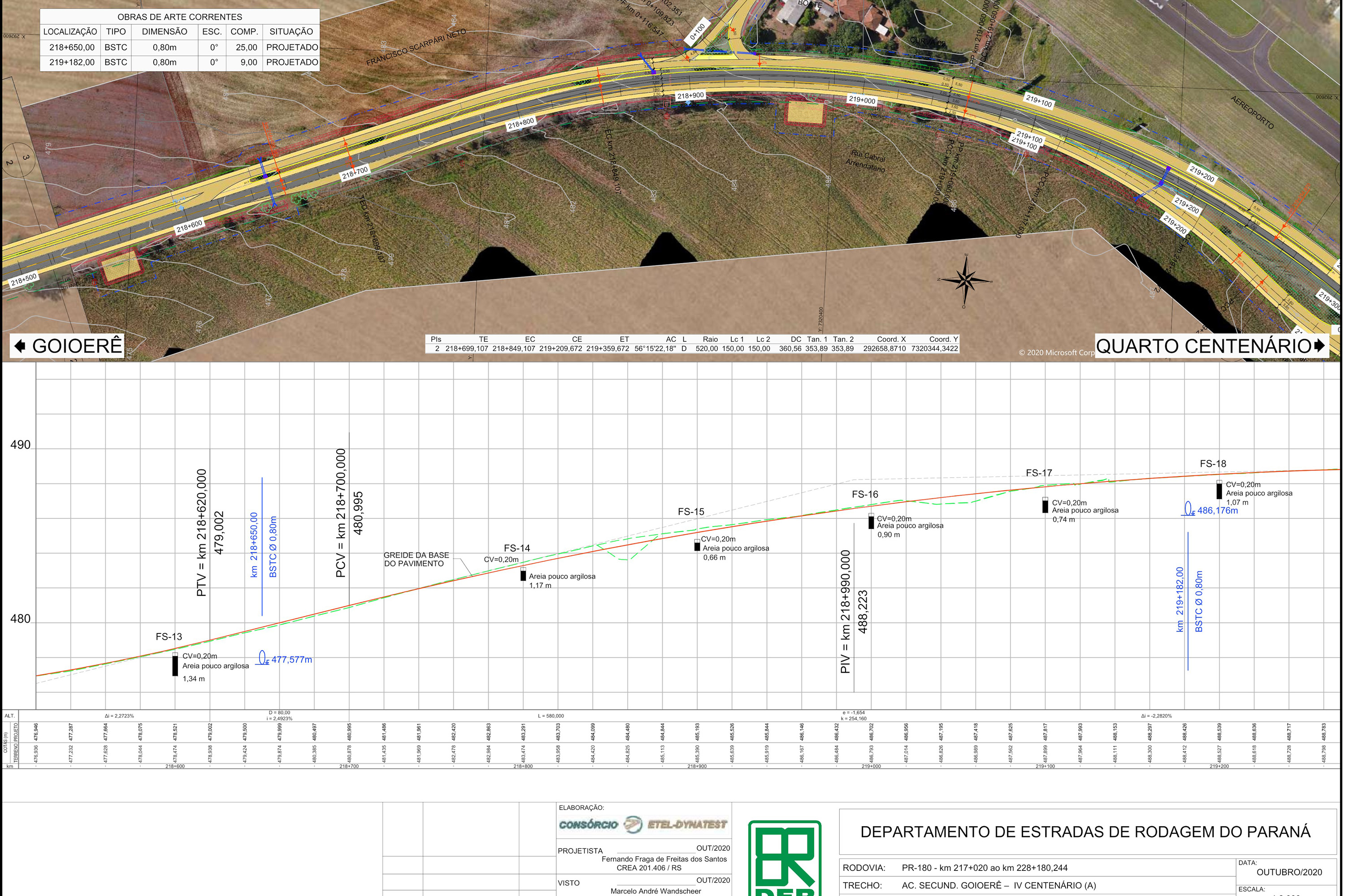 Governo lança edital para nova rodovia estadual em concreto