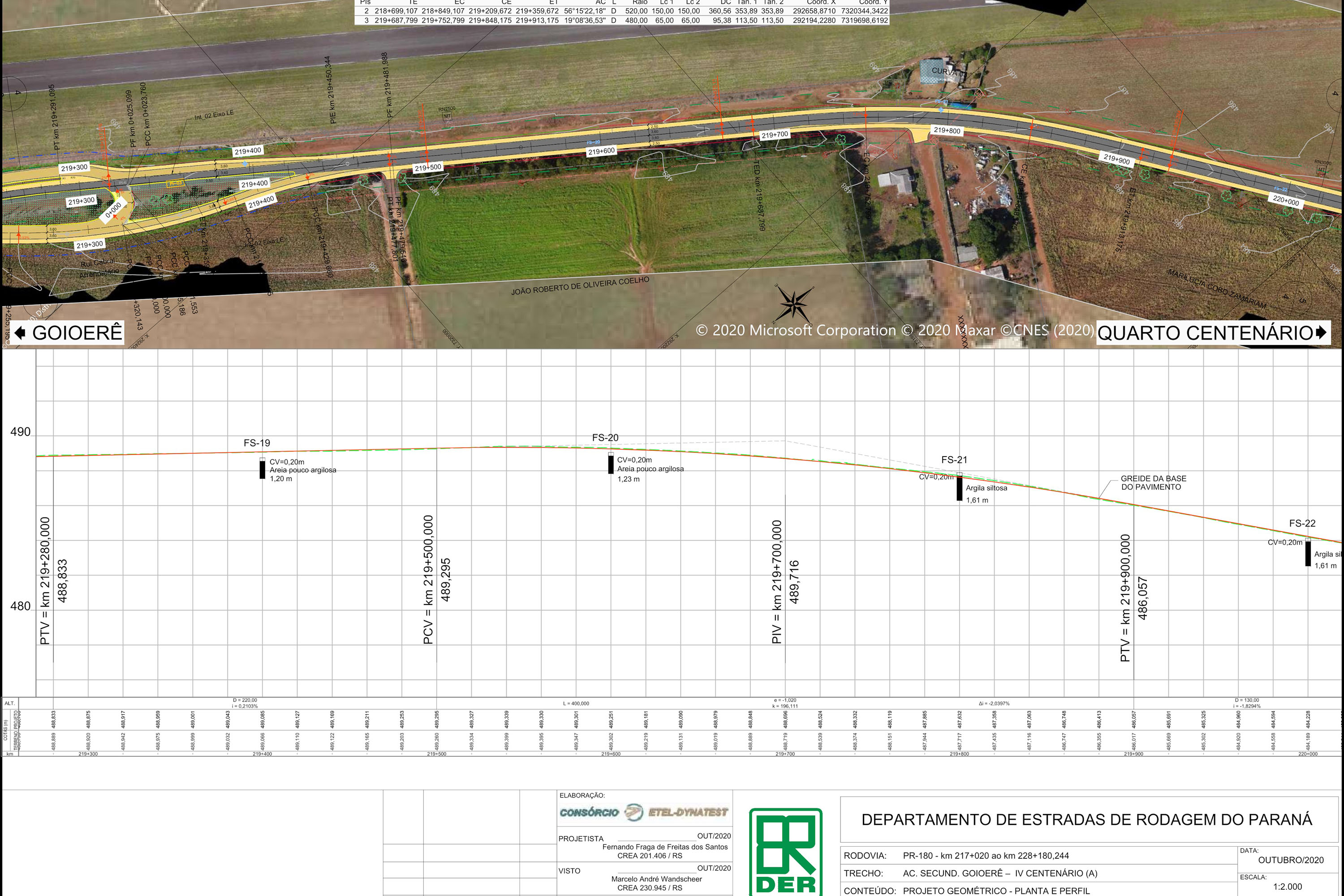 Governo lança edital para nova rodovia estadual em concreto