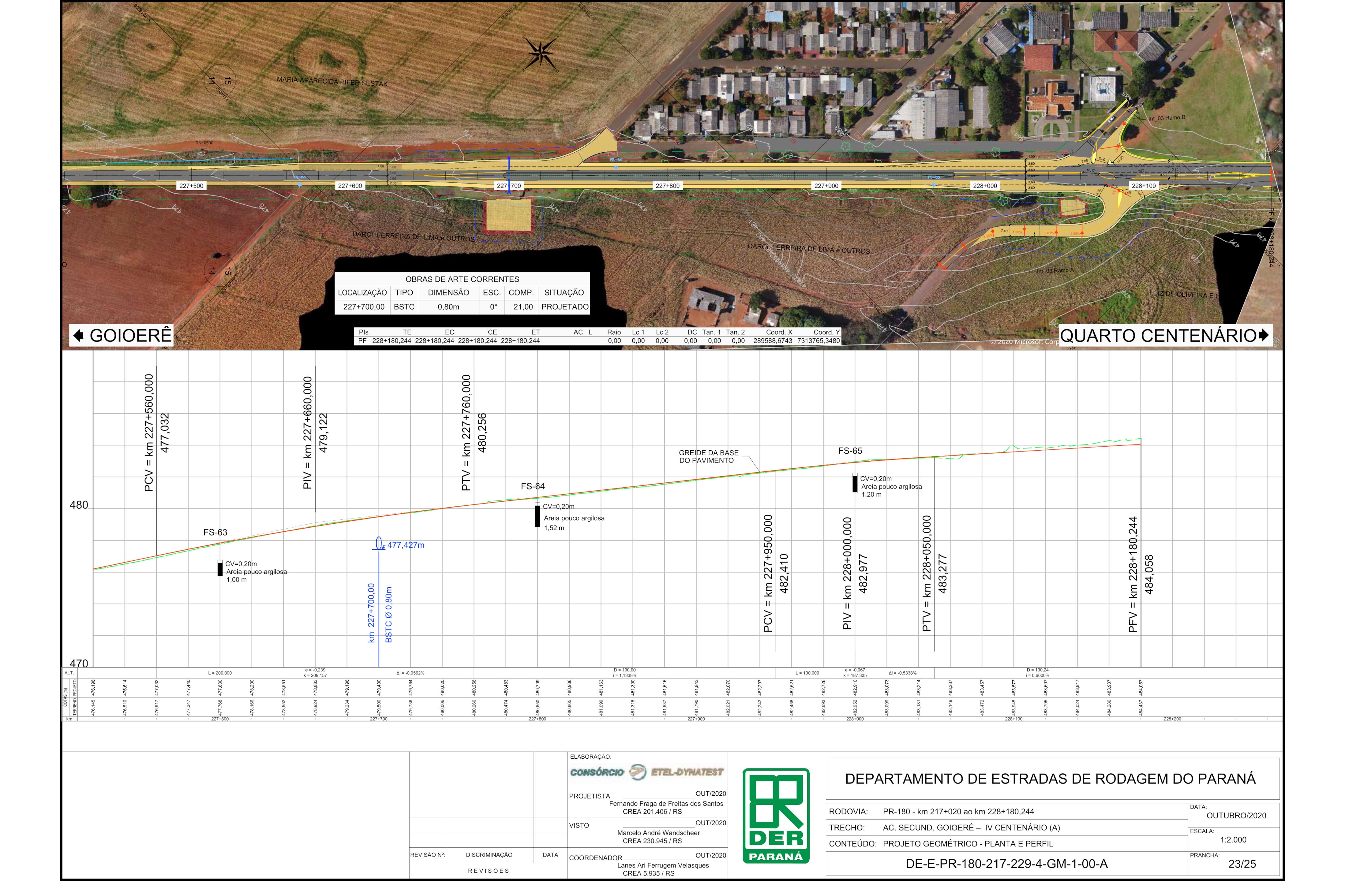 Restauração em concreto de rodovia entre Goioerê e Quarto Centenário é homologada