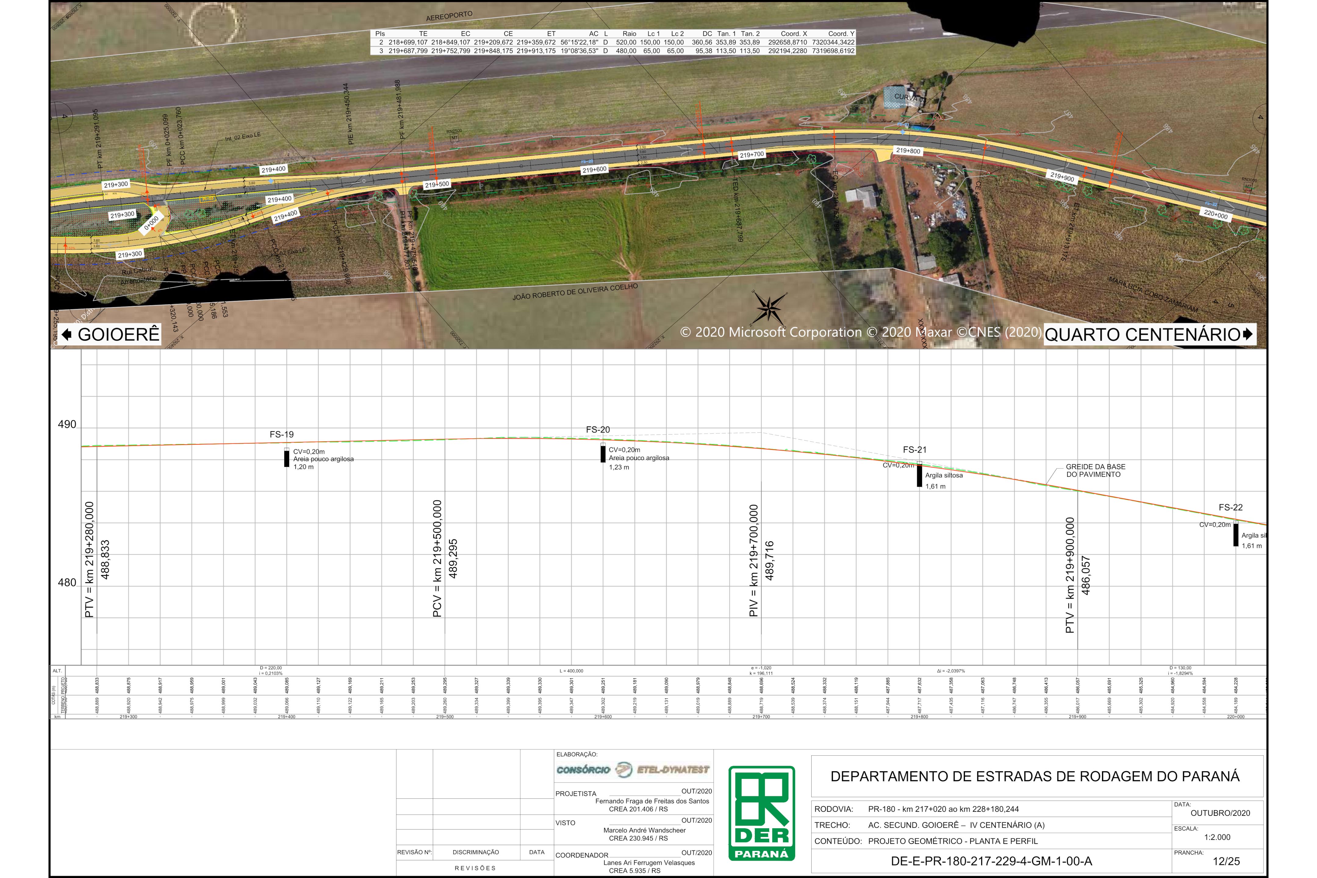 Restauração em concreto de rodovia entre Goioerê e Quarto Centenário é homologada