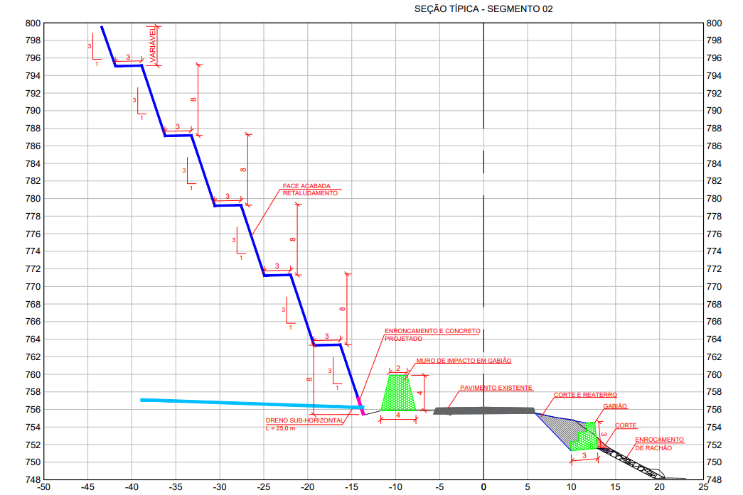 DER PRC-466 e PRC-476 União da Vitória