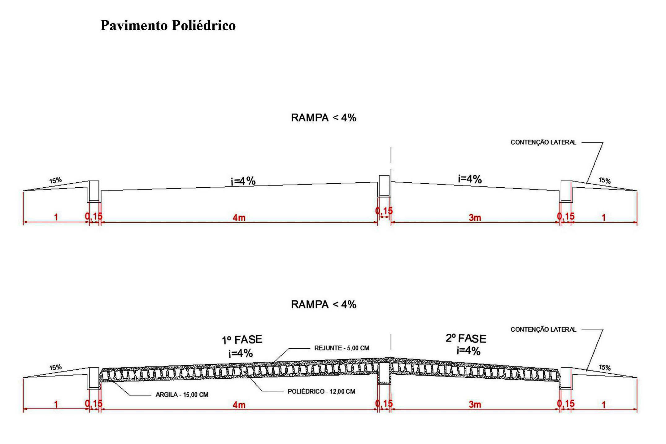 PR-471 conservação NPV e pavimentação poliédrica