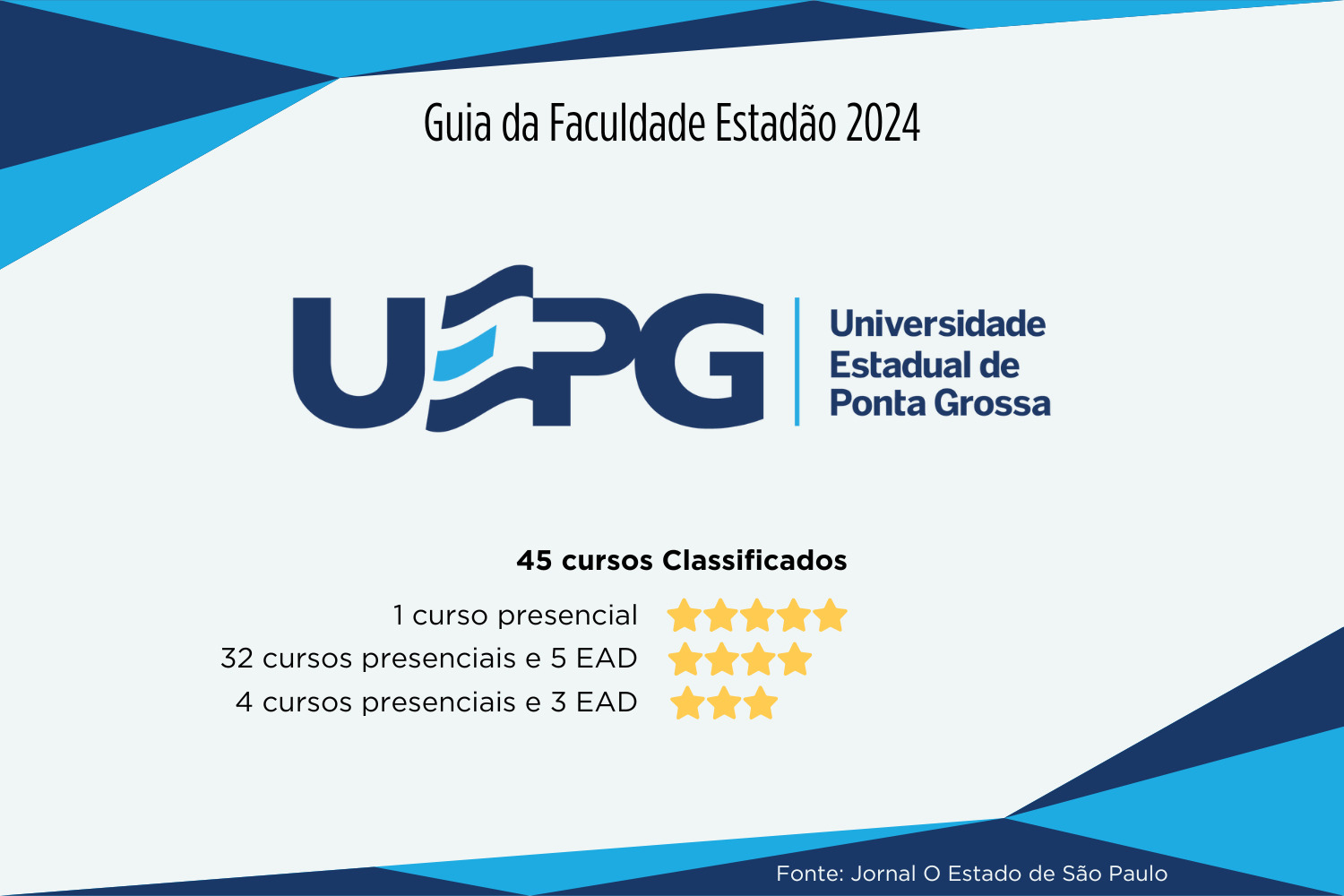 SETI Universidades estaduais somam 19 cursos com nota máxima no Guia da Faculdades do Estadão