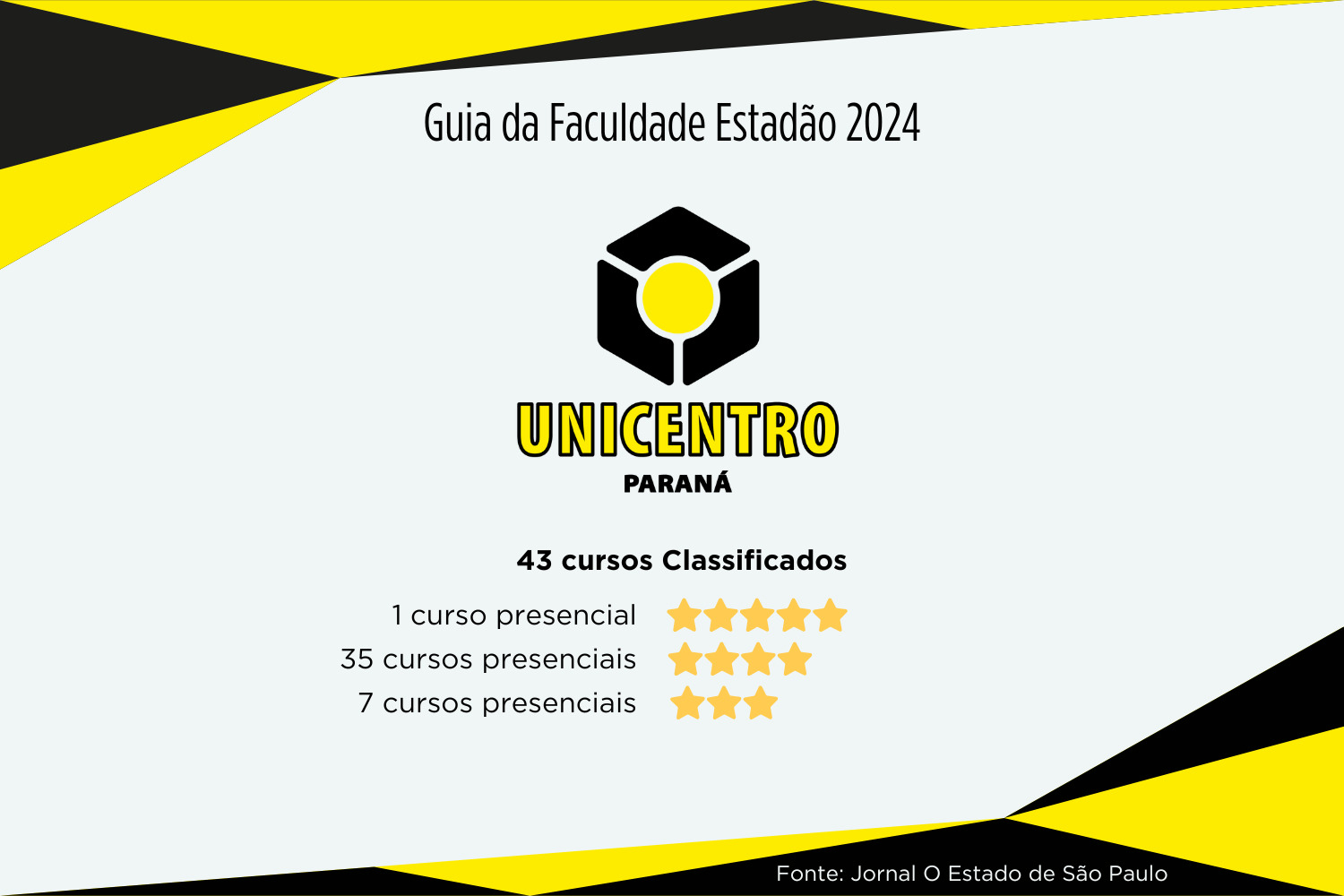 SETI Universidades estaduais somam 19 cursos com nota máxima no Guia da Faculdades do Estadão