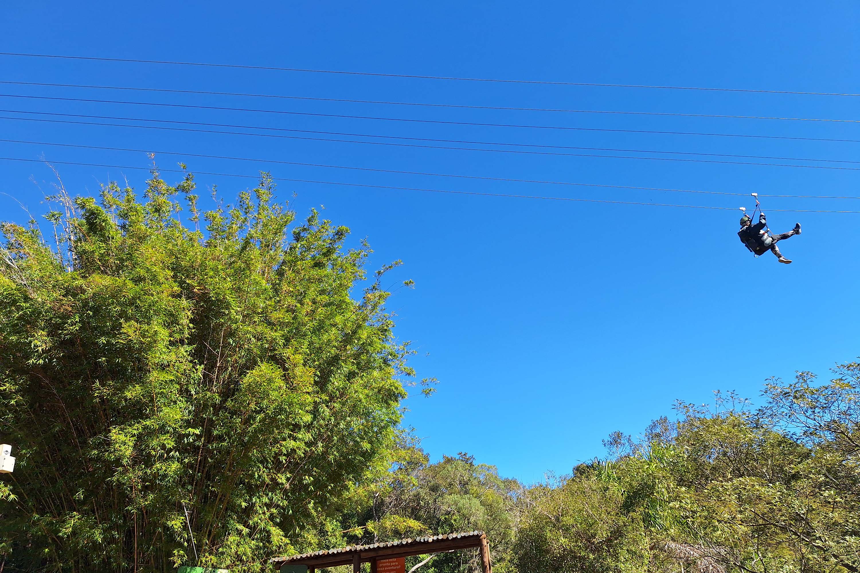 SETU MELHORES PARQUES BRASILEIROS RANKING