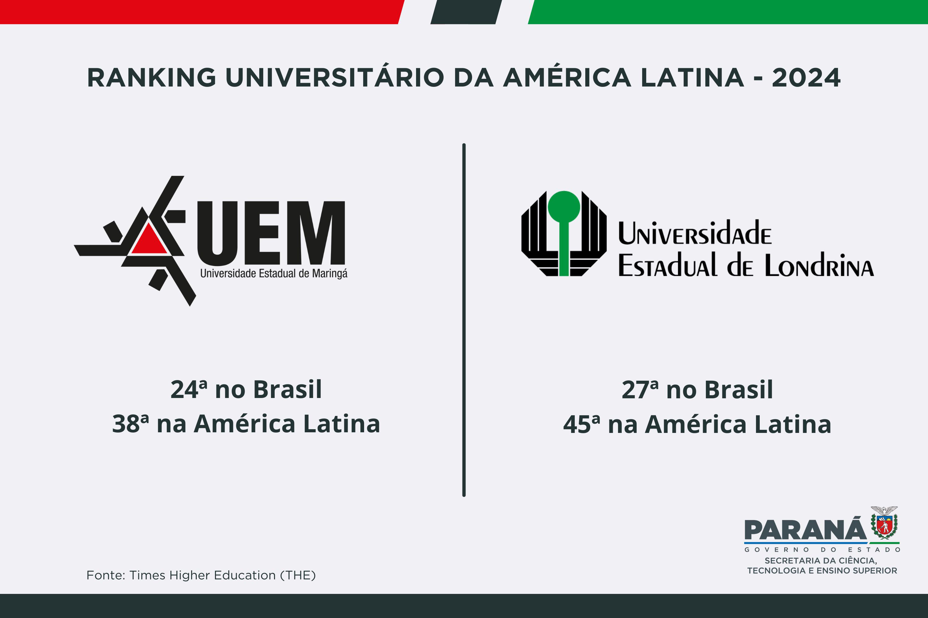 UNIVER