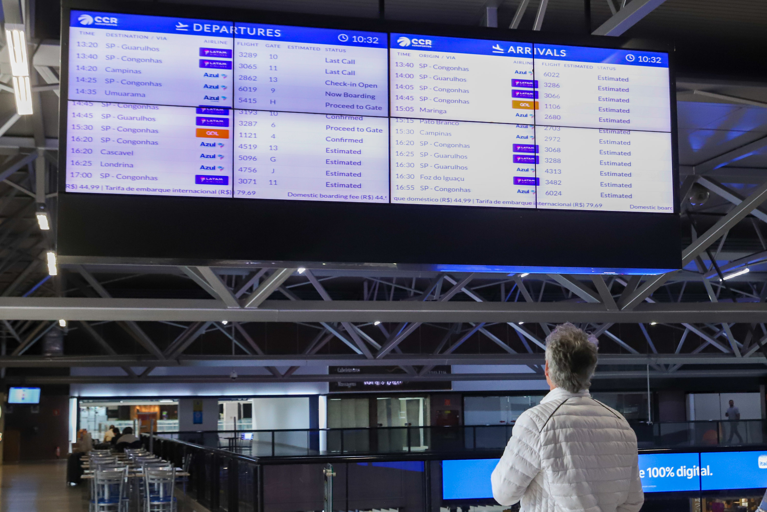 Malha aérea do Paraná recebeu investimentos e quatro novos voos internacionais diretos em 2024