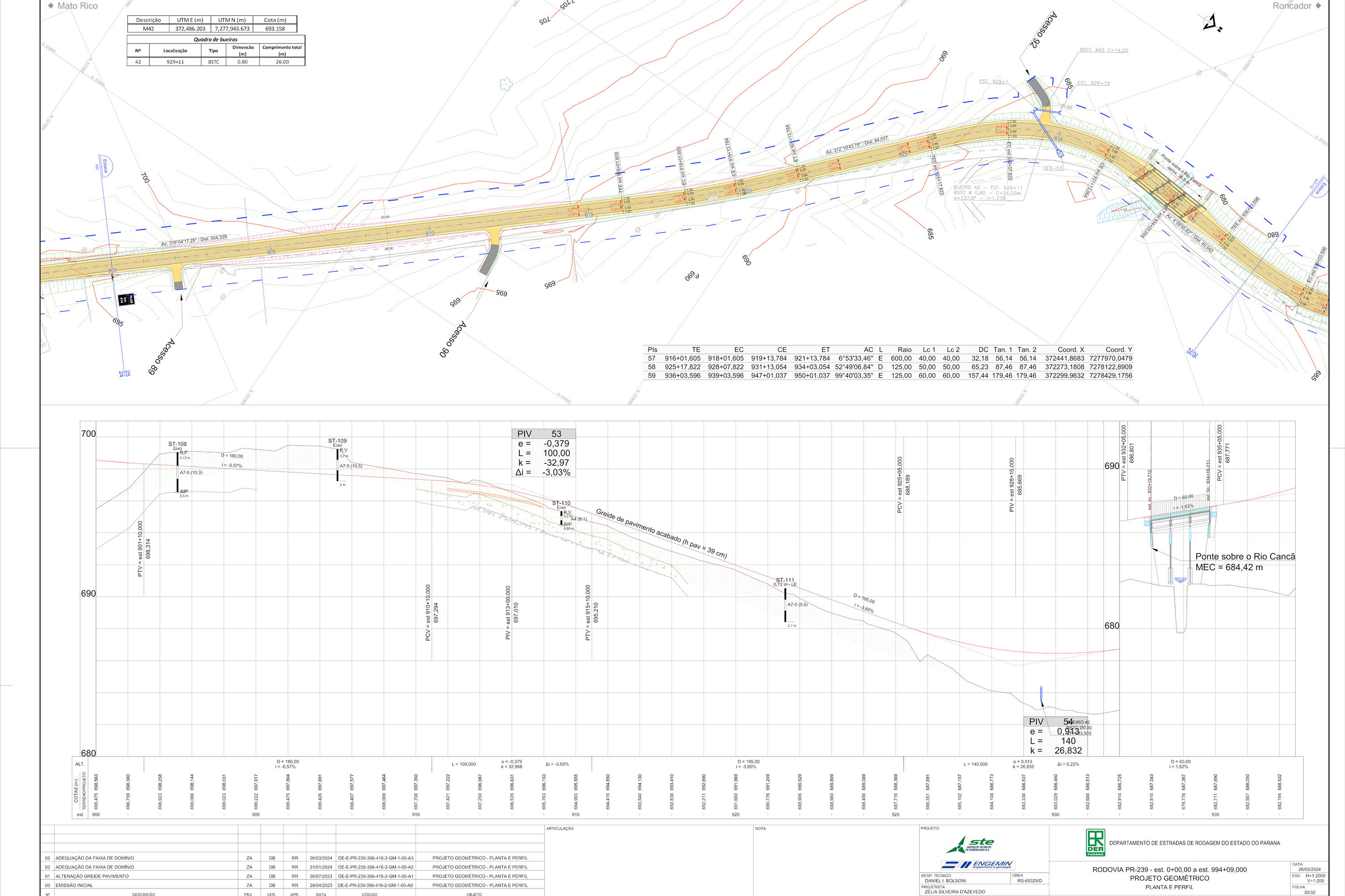 Pavimentação entre Mato Rico e Roncador tem edital homologado