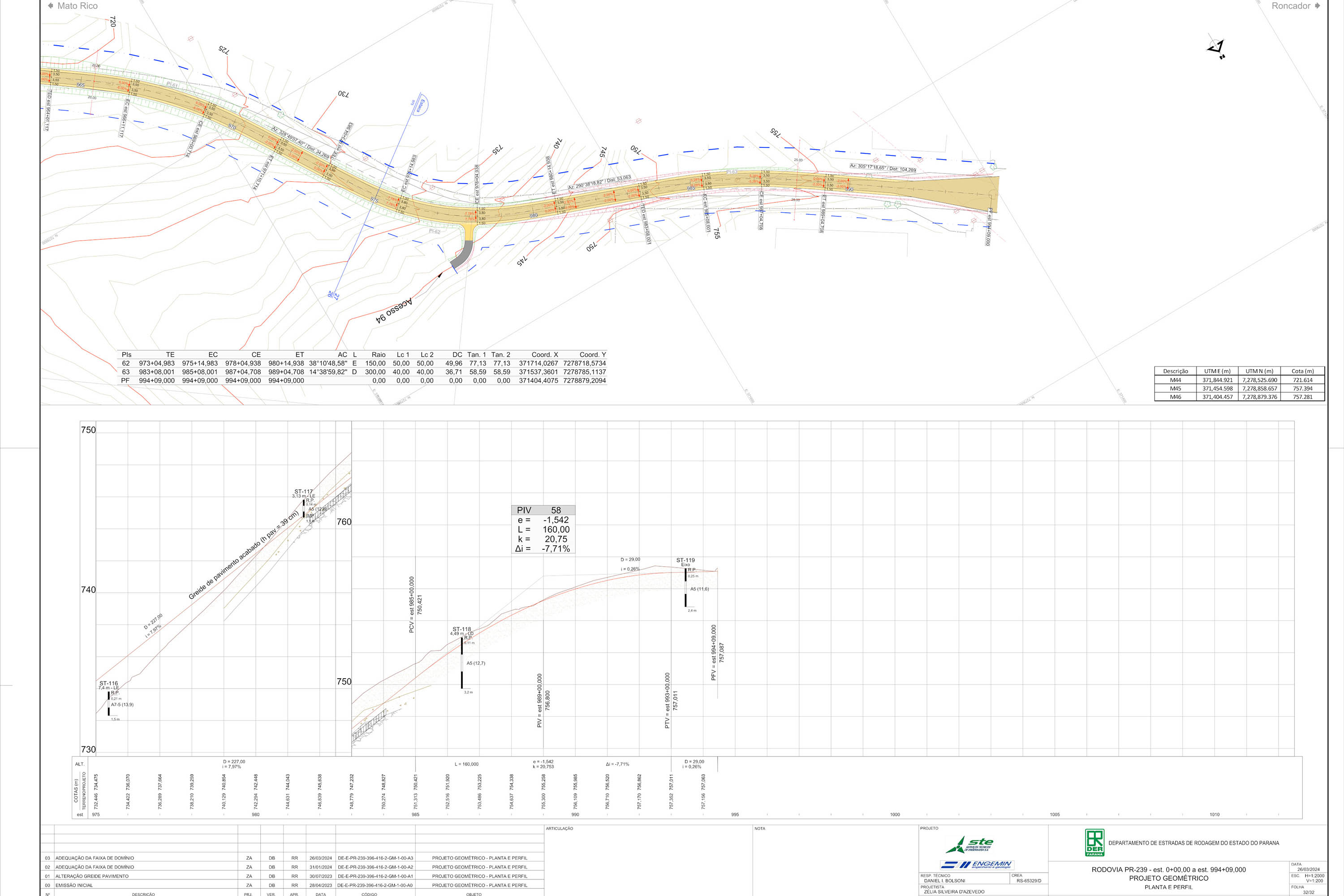 Pavimentação entre Mato Rico e Roncador tem edital homologado