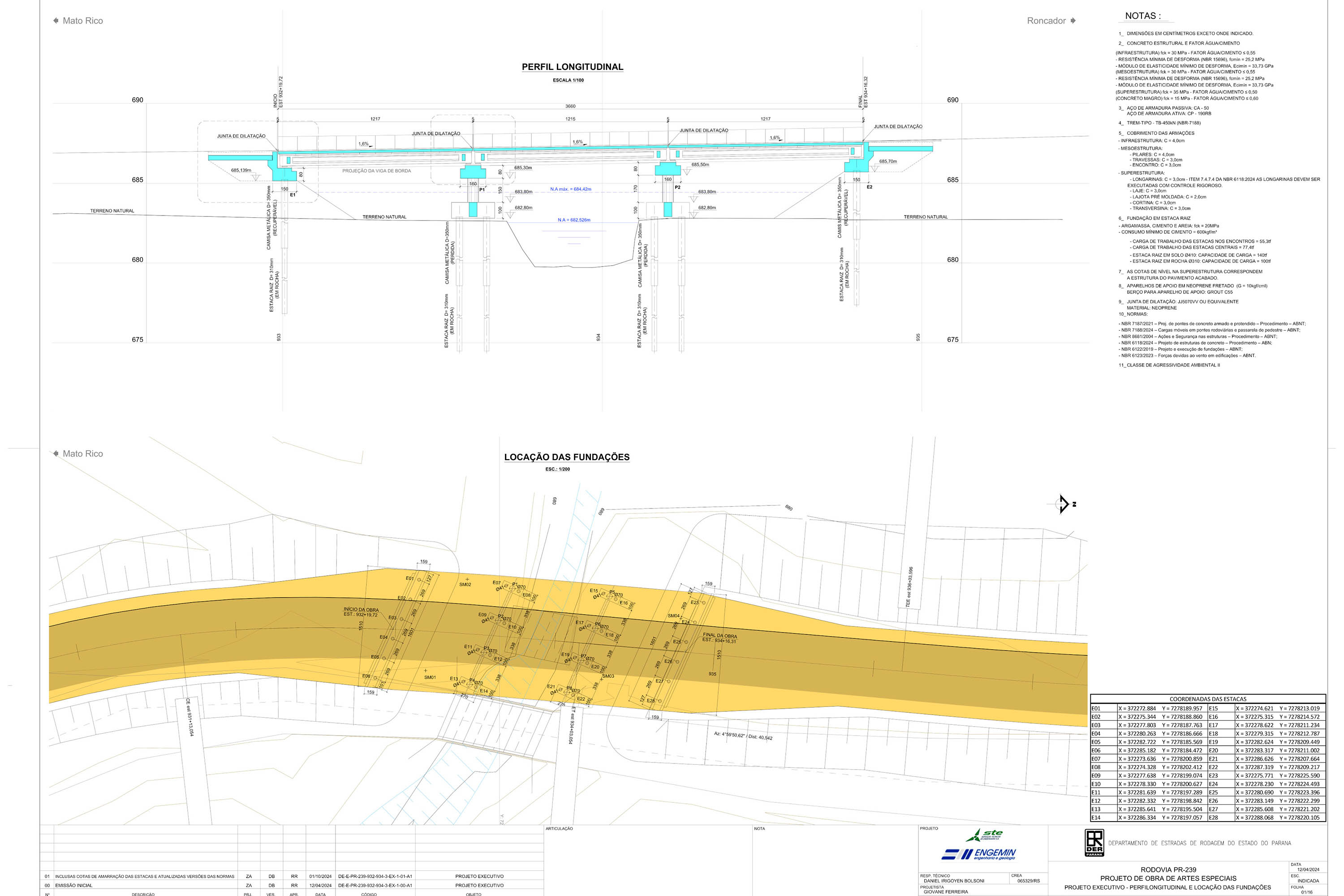 Pavimentação entre Mato Rico e Roncador tem edital homologado