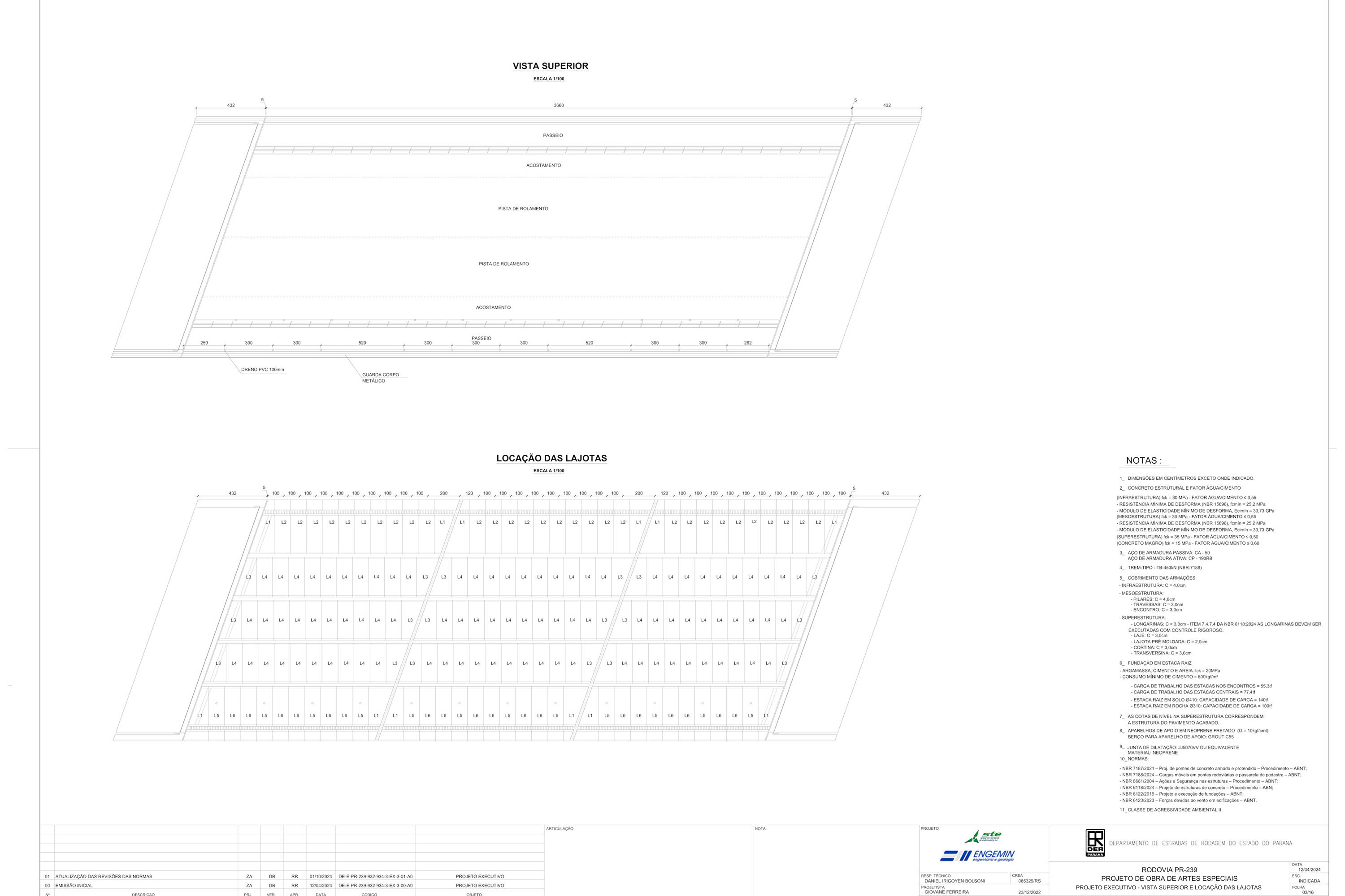 Pavimentação entre Mato Rico e Roncador tem edital homologado