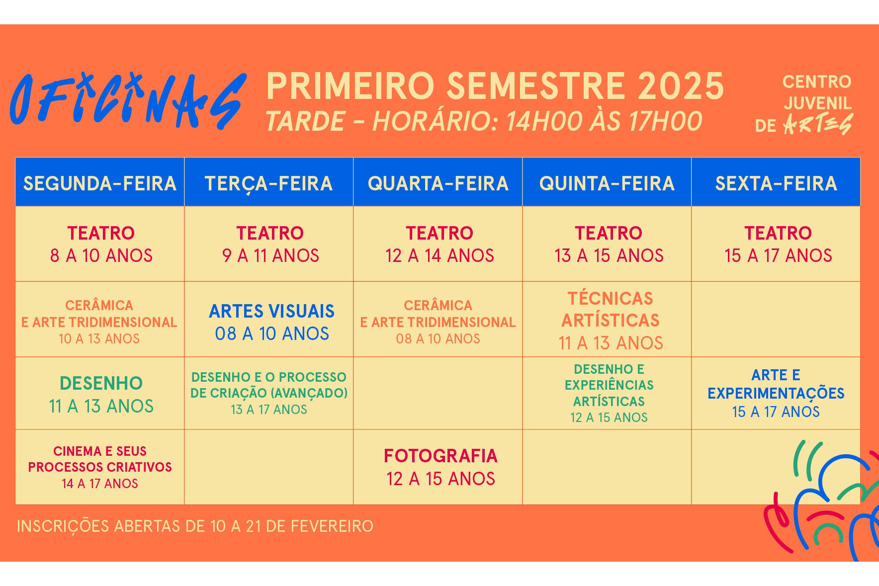 Centro Juvenil de Artes abre inscrições para oficinas do 1º semestre de 2025