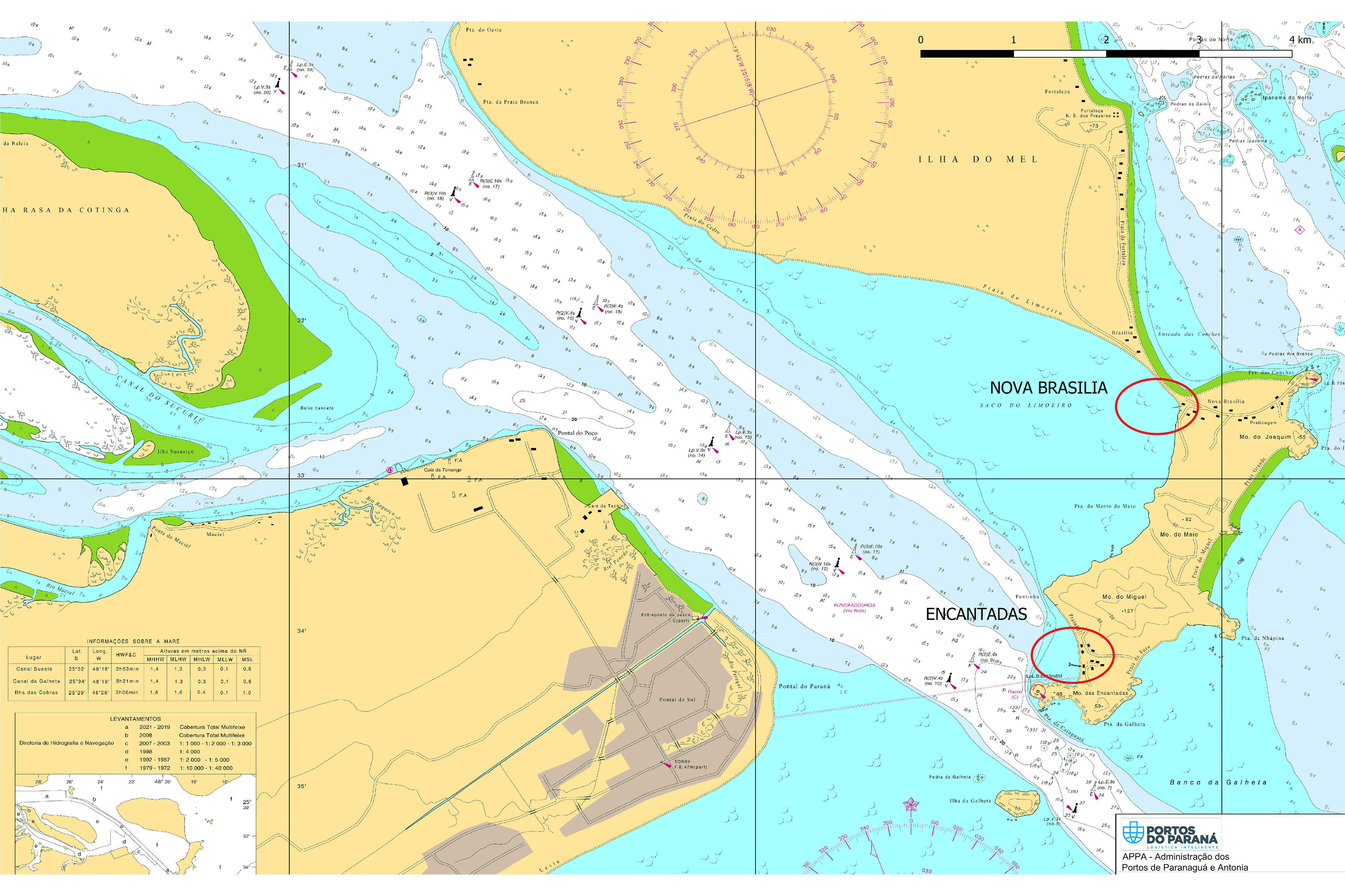DER SINALIZAÇÃO NAUTICA ILHA DO MEL