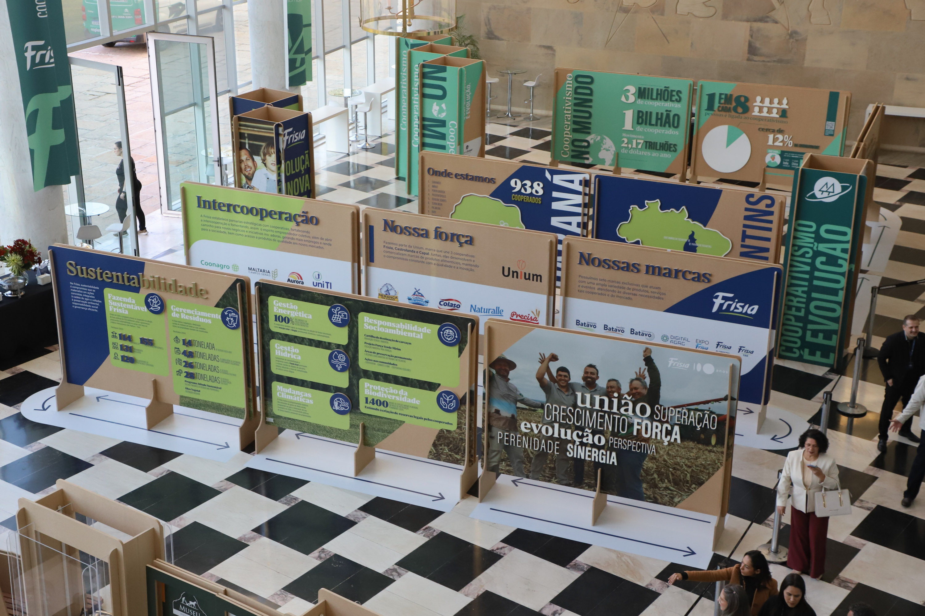 EXPOSIÇÃO 100 ANOS FRISIA