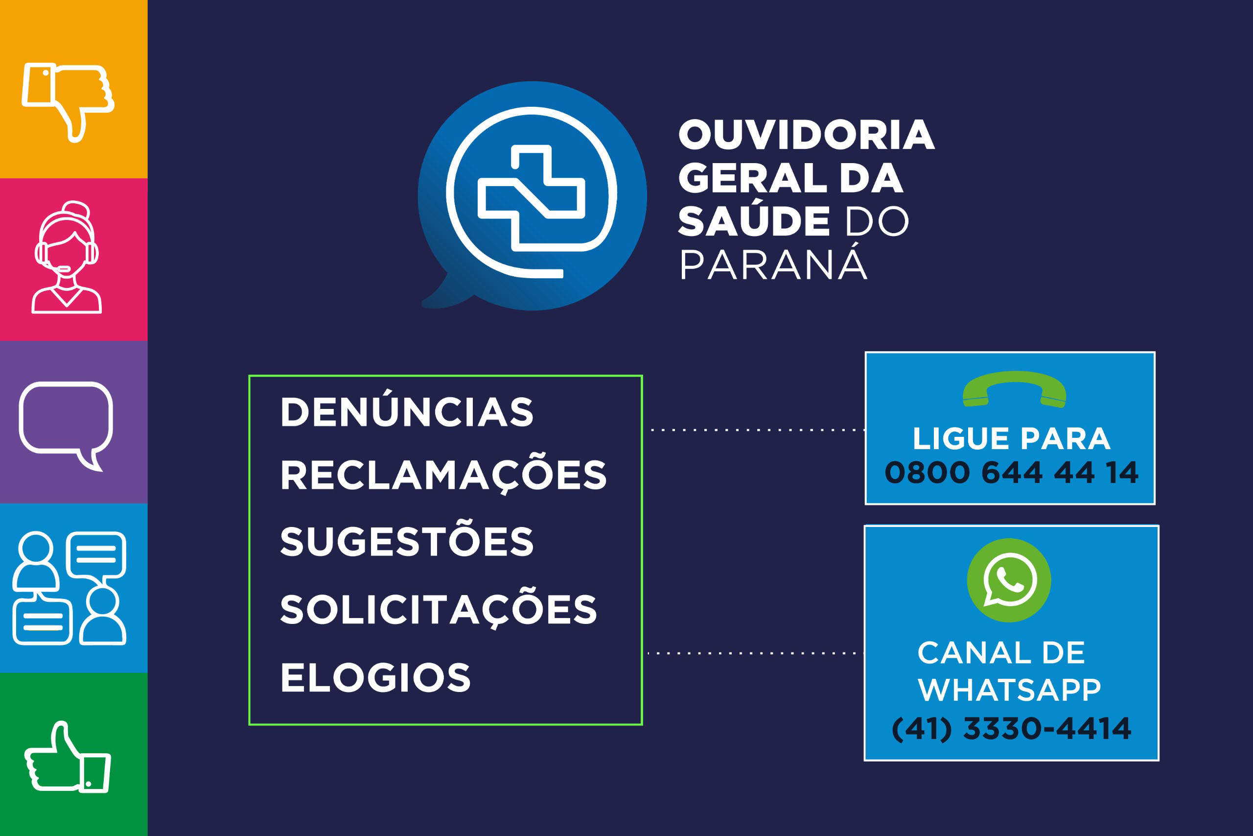 WhatsApp, 0800 e site: a importância da Ouvidoria do SUS e os atendimentos personalizados