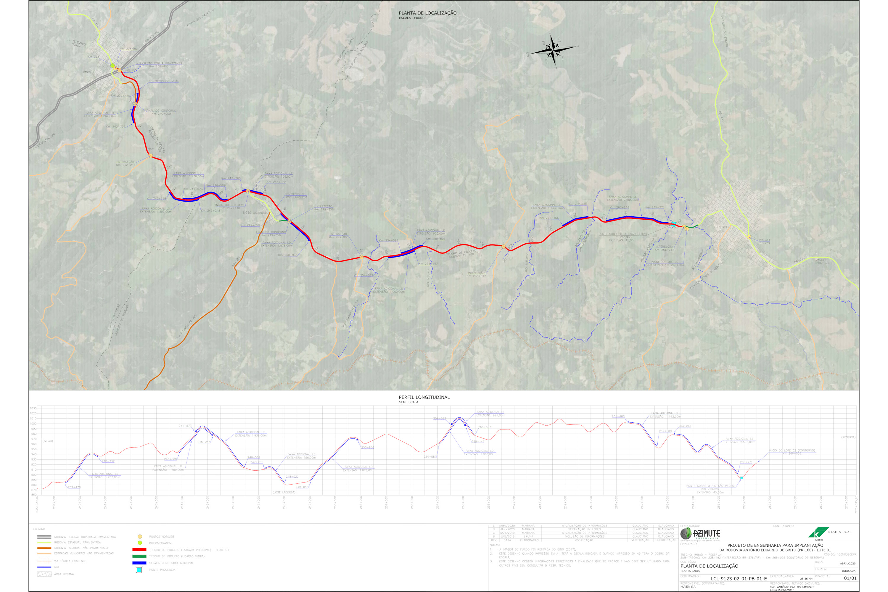 DER - Imbaú e Reserva