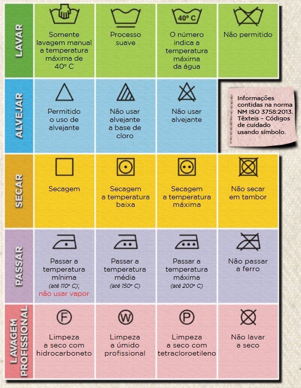 A compra de presentes para o Dia das Mães deve seguir alguns cuidados muito importantes para garantir que a data seja lembrada por bons momentos e para segurança das homenageadas no dia nove de maio próximo. -  Curitiba, 03/05/2021  -  Foto: IPEM/PR