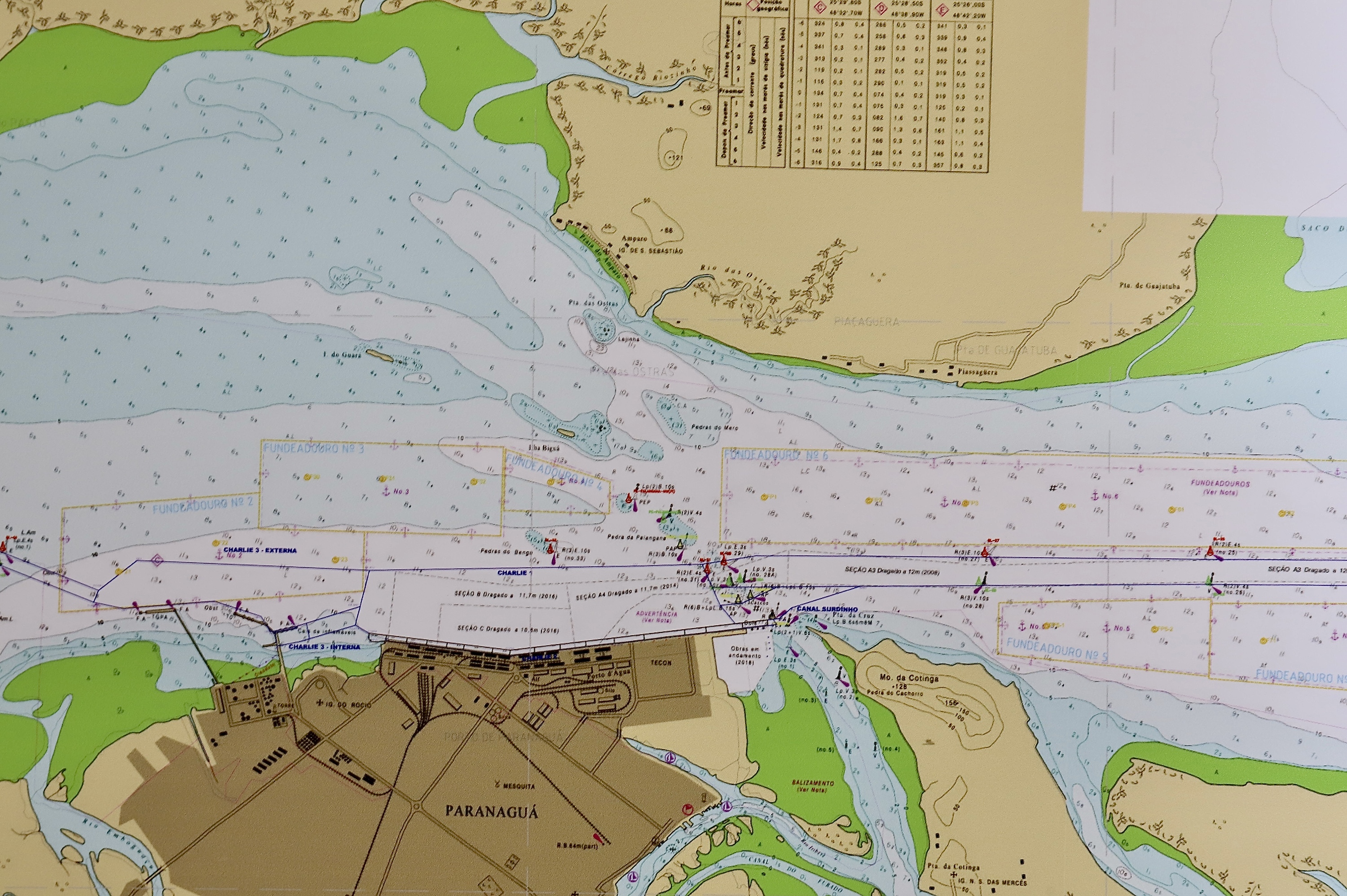 TRF-4 decide que Portos do Paraná pode realizar derrocagem das pedras da Palangana
Foto: Claudio Neves/ Portos do Paraná