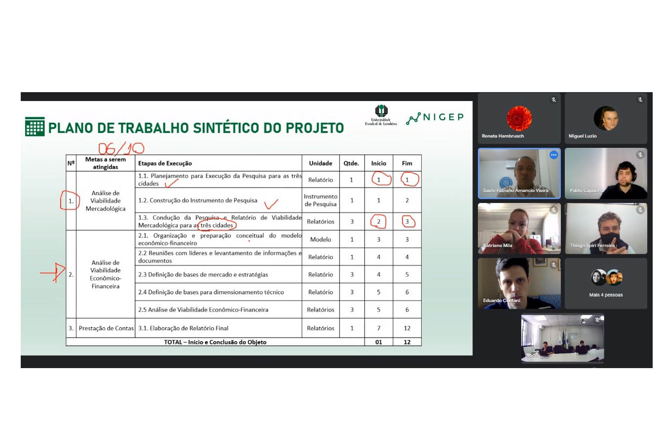 A Universidade Estadual de Londrina (UEL) contribui para o projeto da Invest Paraná de instalar pontos de apoio aos viajantes em rodovias estaduais. O modelo já é utilizado pela província-irmã do Paraná, Hyogo, no Japão, e o Estado estuda a sua implantação em 15 pontos turísticos nas rodovias, com o projeto intitulado Ponto Paraná. - Curitiba, 22/10/2021 - Foto: Invest Paraná