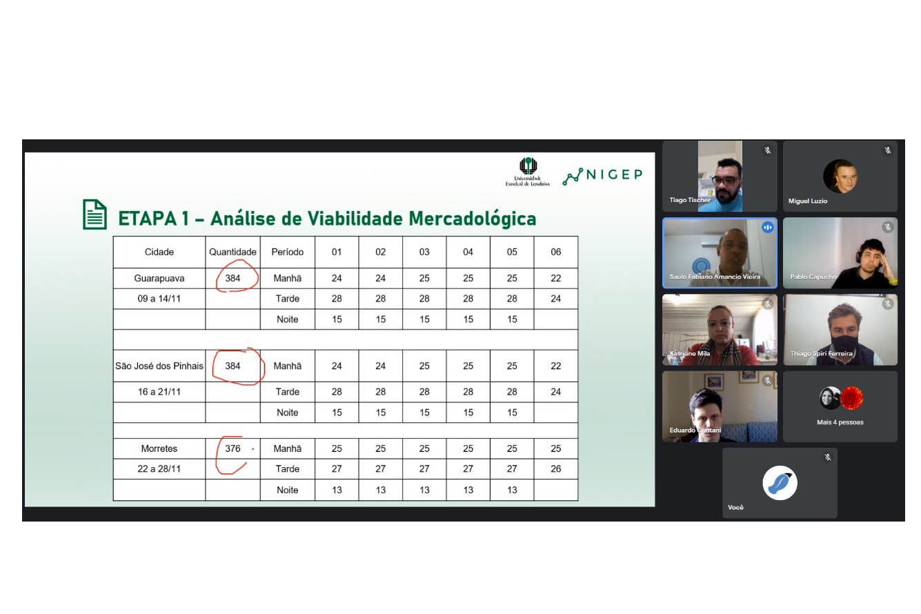 A Universidade Estadual de Londrina (UEL) contribui para o projeto da Invest Paraná de instalar pontos de apoio aos viajantes em rodovias estaduais. O modelo já é utilizado pela província-irmã do Paraná, Hyogo, no Japão, e o Estado estuda a sua implantação em 15 pontos turísticos nas rodovias, com o projeto intitulado Ponto Paraná. - Curitiba, 22/10/2021 - Foto: Invest Paraná
