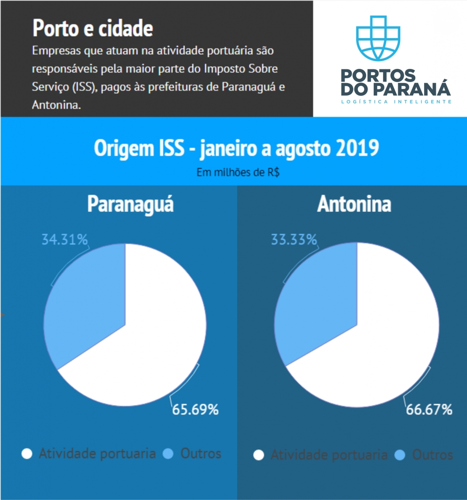 janeiro a agosto