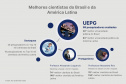 Ranking destaca influência da produção científica paranaense em nível  internacional