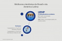 Ranking destaca influência da produção científica paranaense em nível  internacional