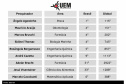 SETI - RANKING PESQUISADORES UNIVERSIDADES ESTADUAIS