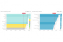CGE SELO TRANSPARENCIA