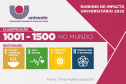 SETI - Universidades do Paraná são reconhecidas por compromisso com a sustentabilidade
