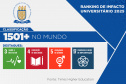 SETI - Universidades do Paraná são reconhecidas por compromisso com a sustentabilidade