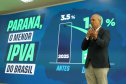 REDUÇÃO IPVA GOV