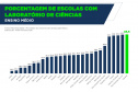 EDUCAÇÃO