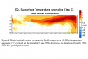 SIMEPAR - AGÊNCIA AMERICANA CONFIRMA INÍCIO DO EL NIÑO. IMPACTOS NO PARANÁ COMEÇAM A PARTIR DE JULHO