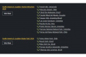Paraná tem atrativos e serviços concorrendo no Óscar do Turismo mundial