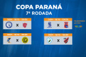 TV PARANÁ TURISMO TRANSMITE RODADA DECISIVA DA COPA PARANÁ