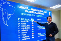Pisa Governador