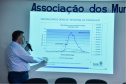 Os prefeitos que integram a Associação dos Municípios do Noroeste Paranaense (Amunpar) receberam orientações e conheceram um pouco mais sobre as ações do Governo do Paraná no combate à dengue. O secretário de Estado da Saúde, Beto Preto, esteve na manhã desta sexta-feira (7), em Paranavaí, na posse da nova diretoria da entidade, que congrega 28 municípios, e falou aos gestores sobre o panorama da dengue no Paraná.  -  Paranavaí, 07/02/2020  -  Foto: Ivan Fuquini/Divulgação SESA