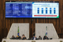 Em audiência pública, o secretário estadual da Fazenda, Renê de Oliveira Garcia Junior, apresenta nesta terça-feira (18),  no Plenário da Assembleia Legislativa, os dados relativos ao cumprimento das metas fiscais do 3º (terceiro) quadrimestre de 2019.  18/02/2020  -  Foto: Geraldo Bubniak/AEN