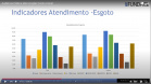 SEDU inicia Audiências Públicas sobre a Regionalização dos Serviços de Águe e Esgoto  -  Foto: SEDU