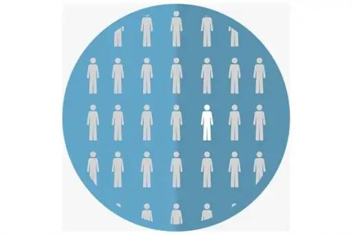 UEL integra projeto inédito de mapeamento nacional sobre doenças raras