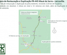 DER começa a definir vencedor da licitação para duplicar a PR-445, no Norte do Estado