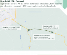 Duplicação BR-277 Cascavel