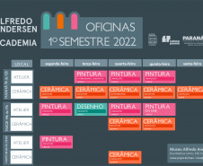 Volta às aulas presenciais no Museu Casa Alfredo Andersen; Saiba como se inscrever!